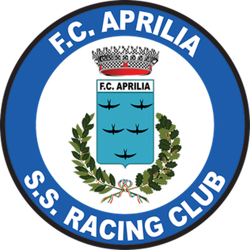 F.C. Aprilia Racing Club