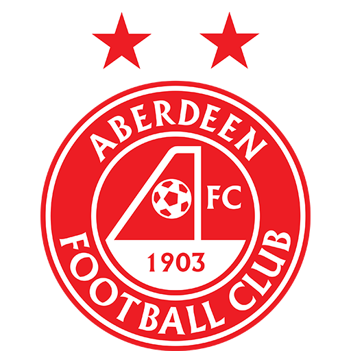 Aberdeen Logo Image