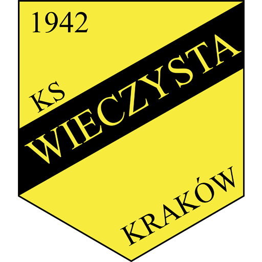 Wieczysta Kraków II